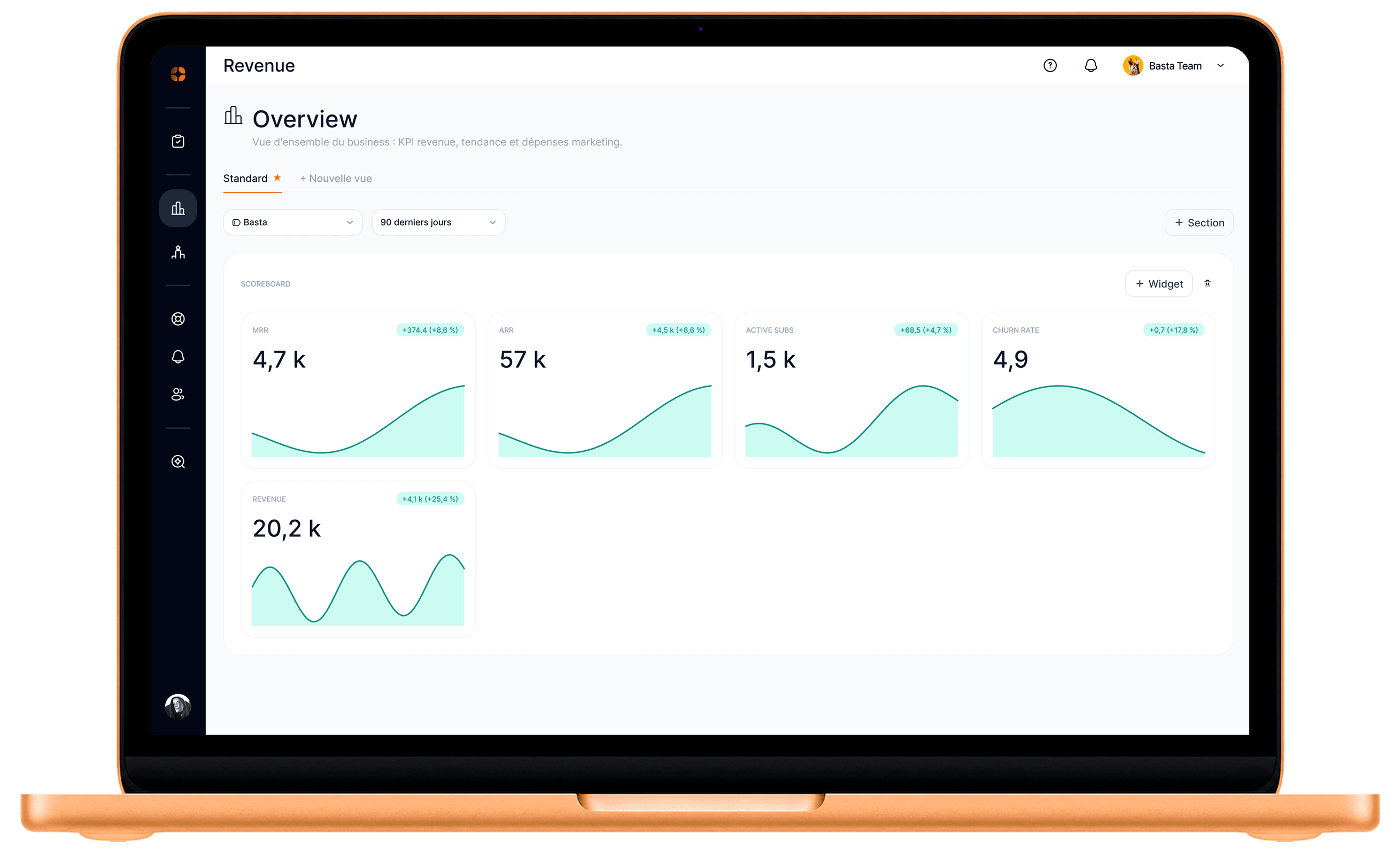 The appwin Revenue dashboard