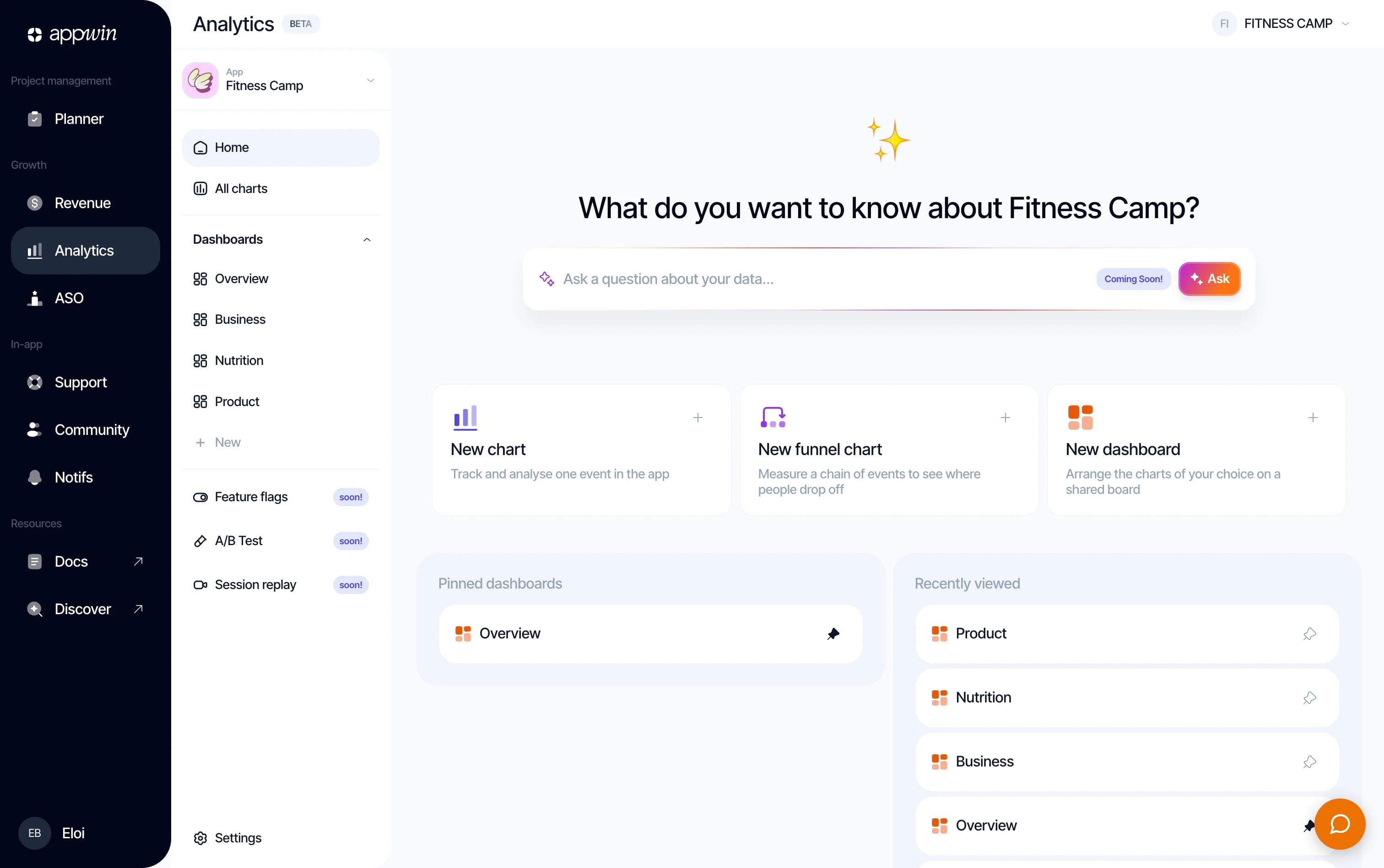 The Appwin Analytics home page, with creation shortcuts, pinned dashboards, and recently viewed dashboards.
